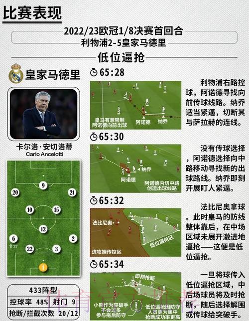 最新世界杯阿根廷C罗战术分析全解析
