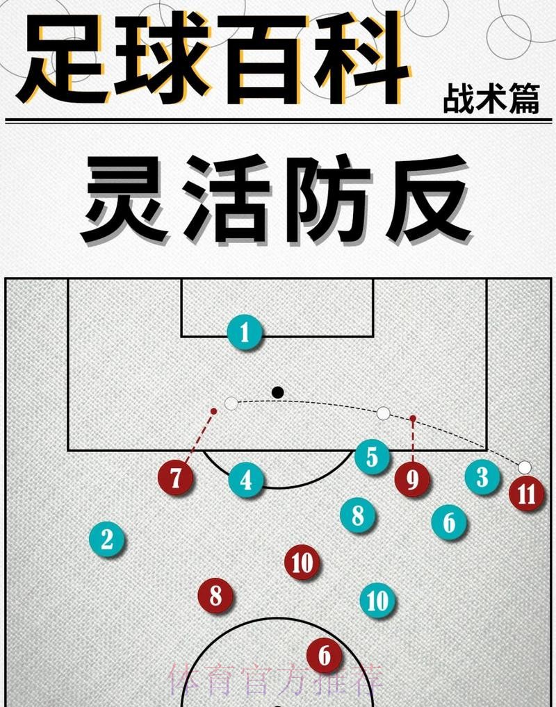 最新世界杯西班牙内马尔战术分析完整指南