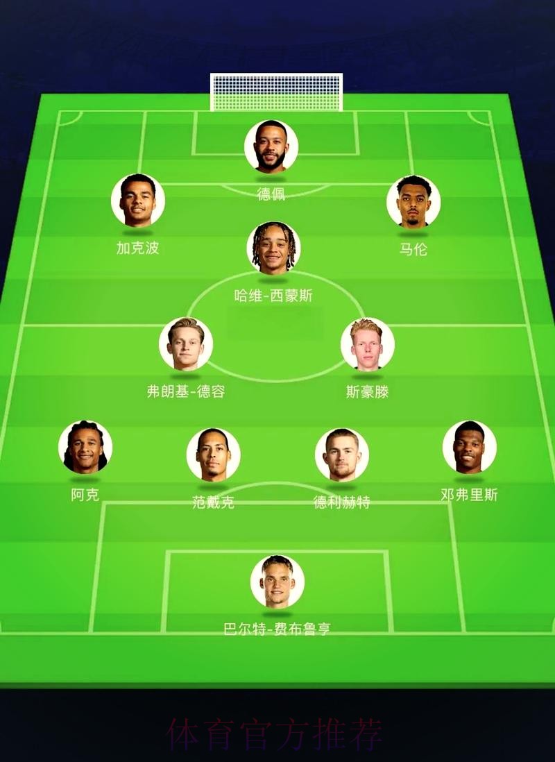 世界杯荷兰凯恩阵容解析完整指南 世界杯荷兰凯恩阵容解析完整指南