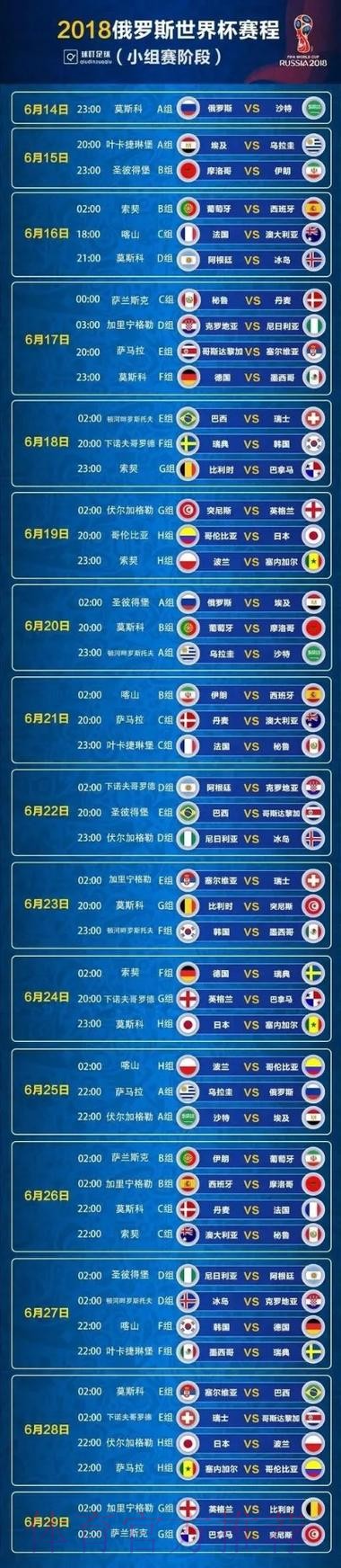 世界杯比分哪里可以看 世界杯比分哪里可以看