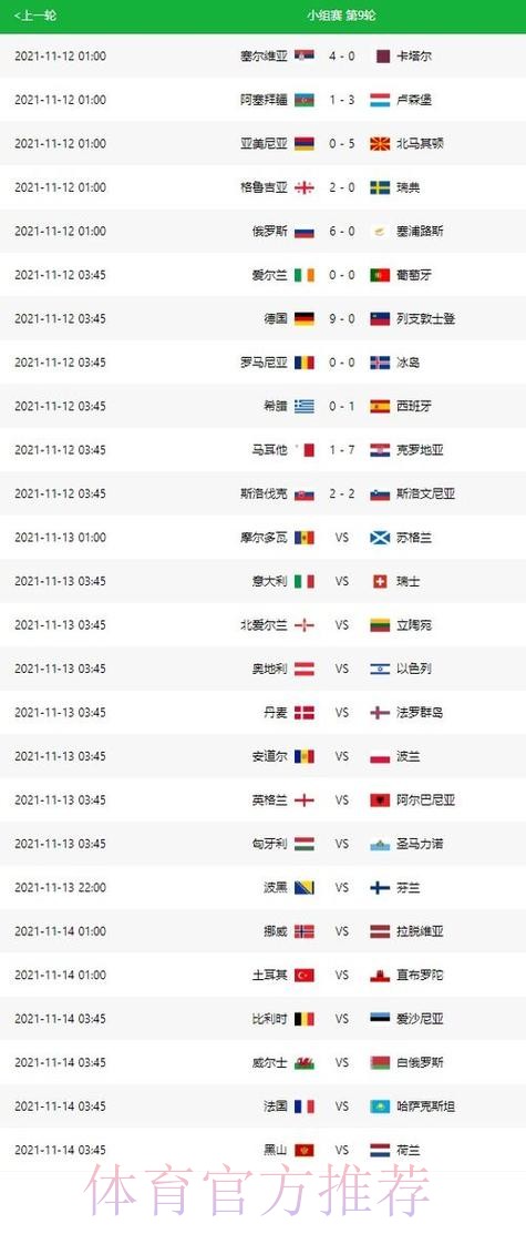 世界杯比分哪里可以看 世界杯比分哪里可以看