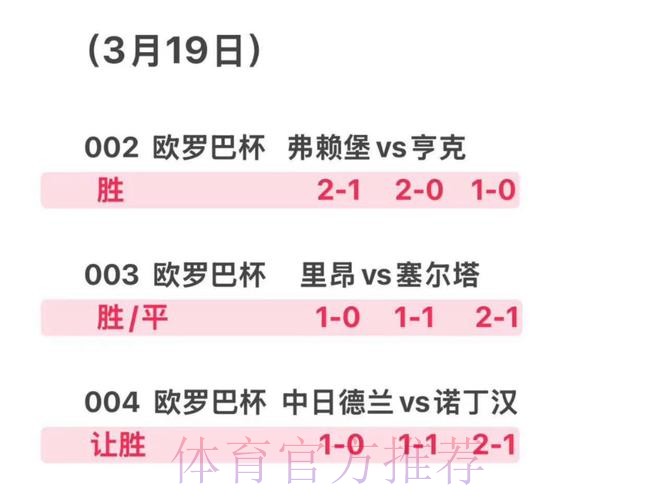 世界杯专家预测实时 世界杯专家预测实时