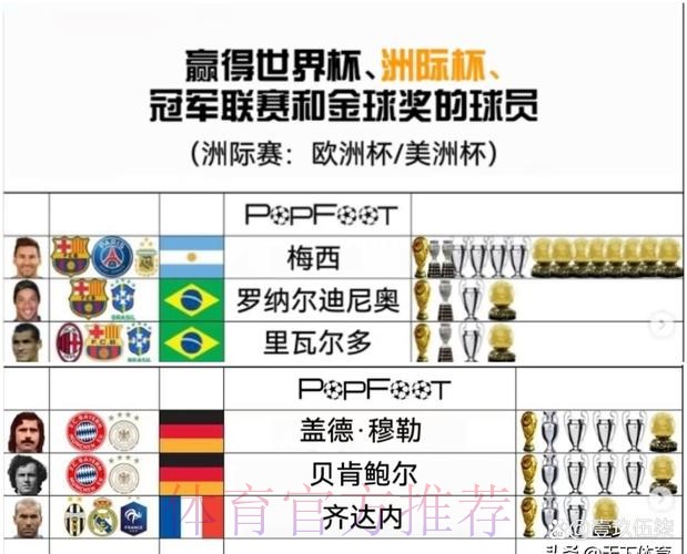 世界杯球队名单高清