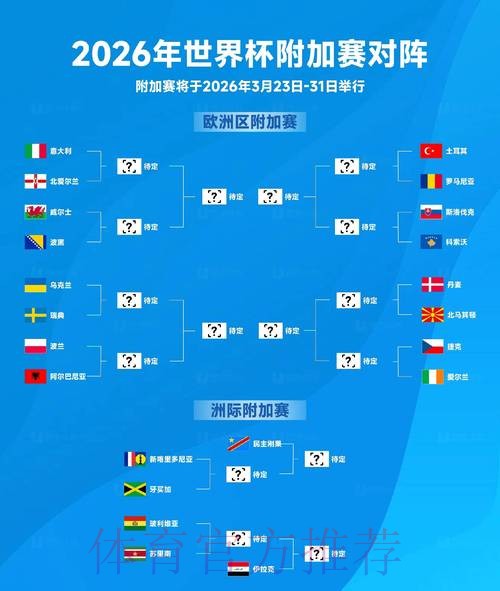 2026世界杯数据统计实时